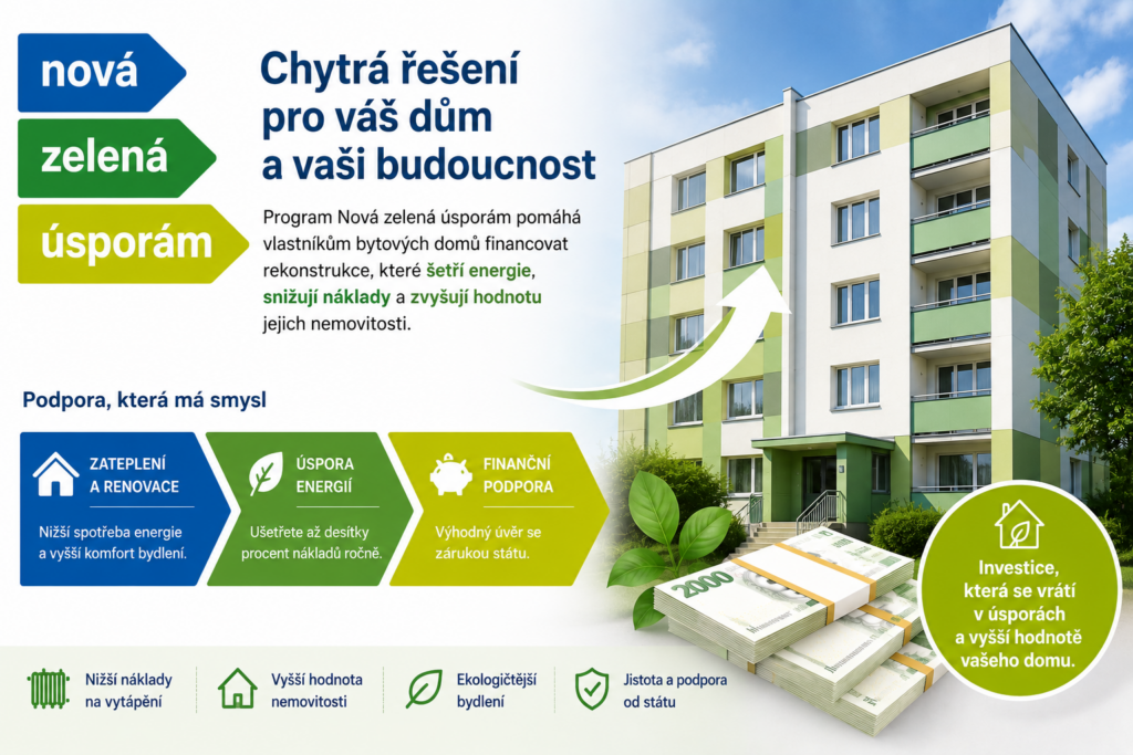 Nová zelená úsporám 2026: Dotace na zateplení bytových domů a výměnu oken v Brně i celé ČR